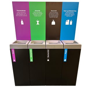 Sorteringsplakat veggmontert